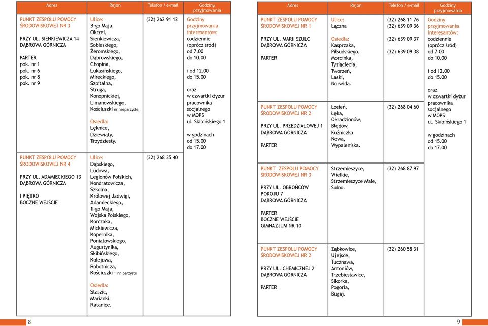 ADAMIECKIEGO 13 DĄBROWA GÓRNICZA I PIĘTRO BOCZNE WEJŚCIE 3-go Maja, Okrzei, Sienkiewicza, Sobieskiego, Żeromskiego, Dąbrowskiego, Chopina, Łukasińskiego, Mireckiego, Szpitalna, Struga, Konopnickiej,
