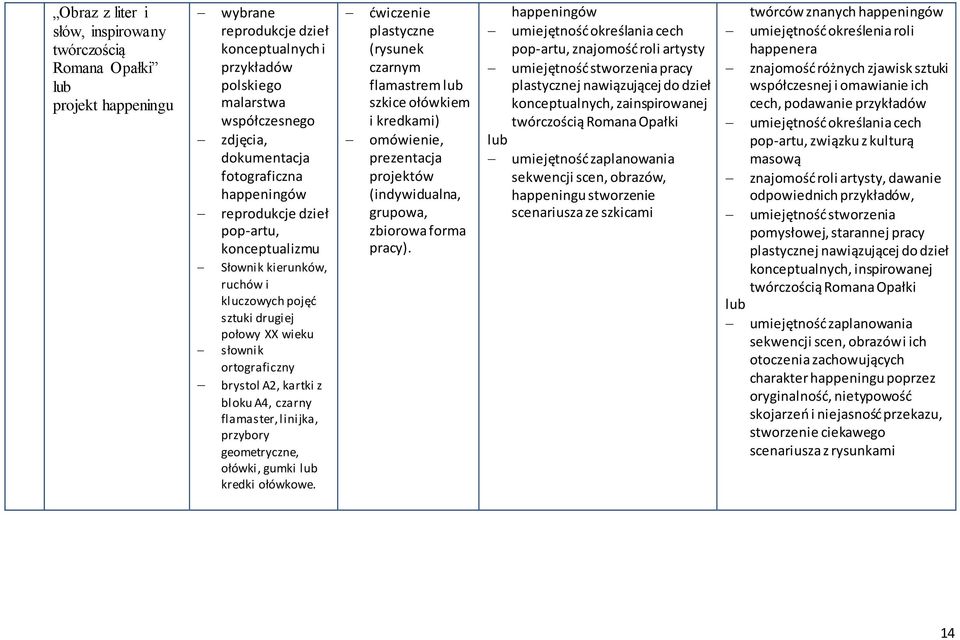 czarny flamaster, linijka, przybory geometryczne, ołówki, gumki lub kredki ołówkowe. (rysunek czarnym flamastrem lub szkice ołówkiem i kredkami) omówienie, projektów grupowa,.