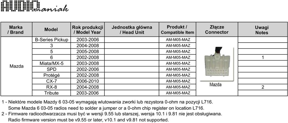 wlutowania zworki lub rezystora 0-ohm na pozycji L76. Some Mazda 6 03-05 radios need to solder a jumper or a 0-ohm chip register on location L76.