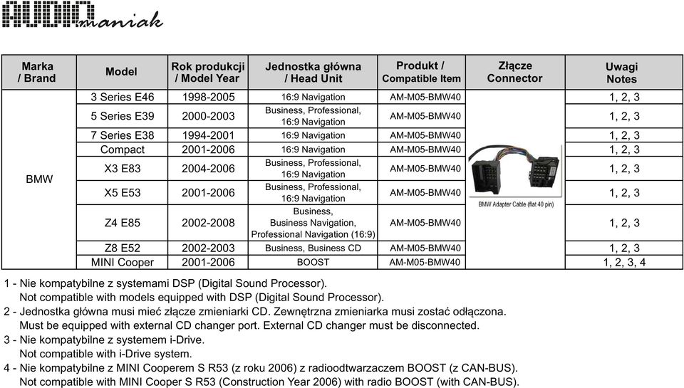 Navigation Business, Professional, 6:9 Navigation Business, Business Navigation, Professional Navigation (6:9) Business, Business CD AM-M05-BMW40, 3 AM-M05-BMW40 BOOST AM-M05-BMW40, 3, 3, 4 - Nie