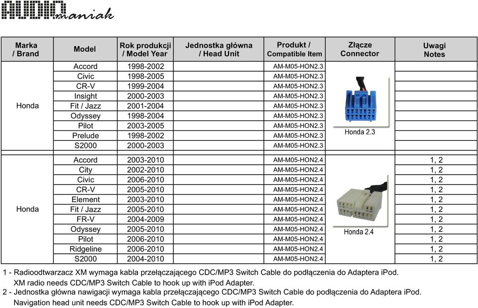 2005-200 2004-2009 2005-200 2006-200 2006-200 2004-200 AM-M05-HON2.4 Honda AM-M05-HON2.3 AM-M05-HON2.3 AM-M05-HON2.3 AM-M05-HON2.3 AM-M05-HON2.3 AM-M05-HON2.3 AM-M05-HON2.3 AM-M05-HON2.3 AM-M05-HON2.4 AM-M05-HON2.