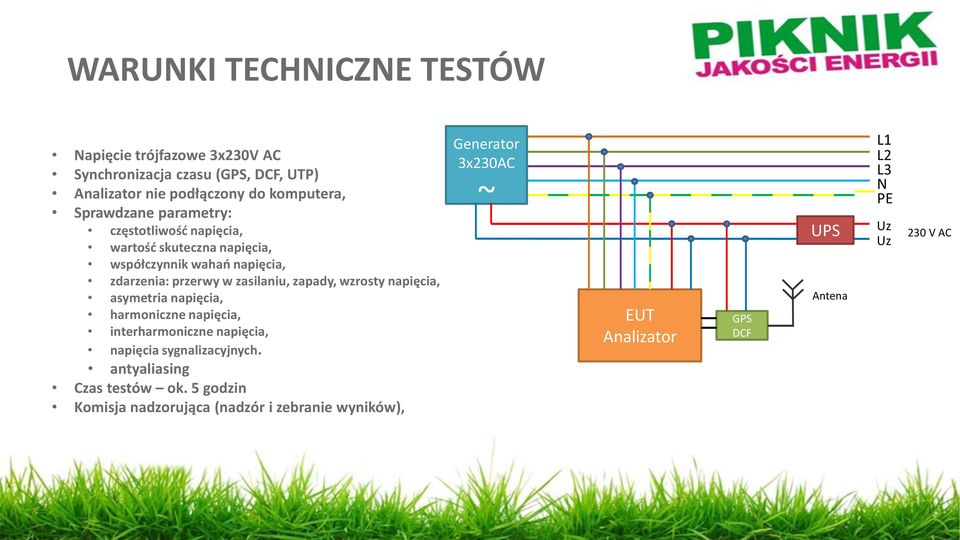 zapady, wzrosty napięcia, asymetria napięcia, harmoniczne napięcia, interharmoniczne napięcia, napięcia sygnalizacyjnych.