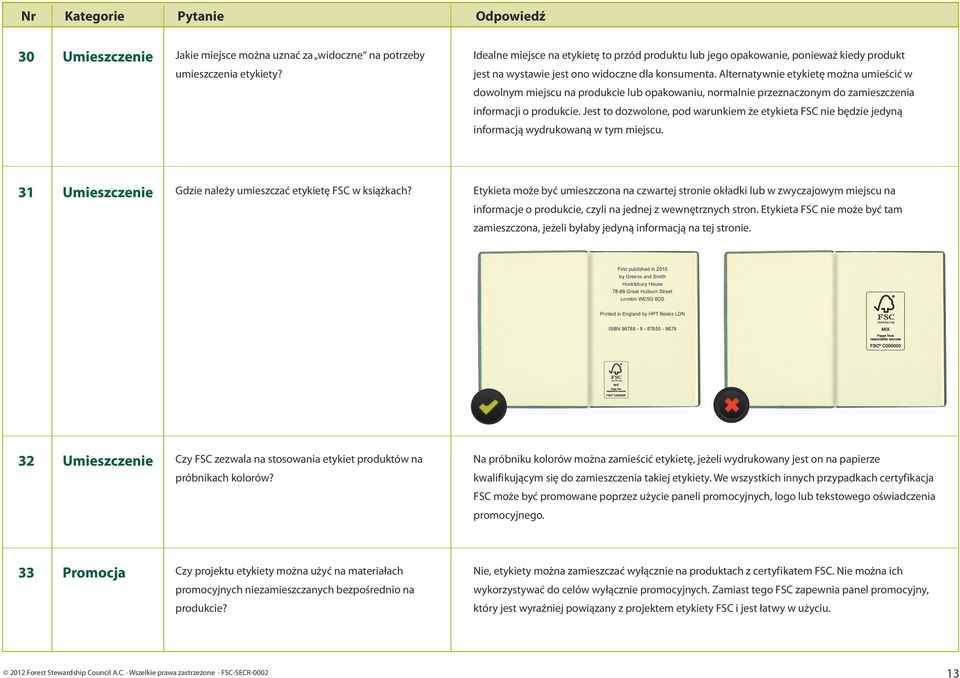 Alternatywnie etykietę można umieścić w dowolnym miejscu na produkcie lub opakowaniu, normalnie przeznaczonym do zamieszczenia informacji o produkcie.