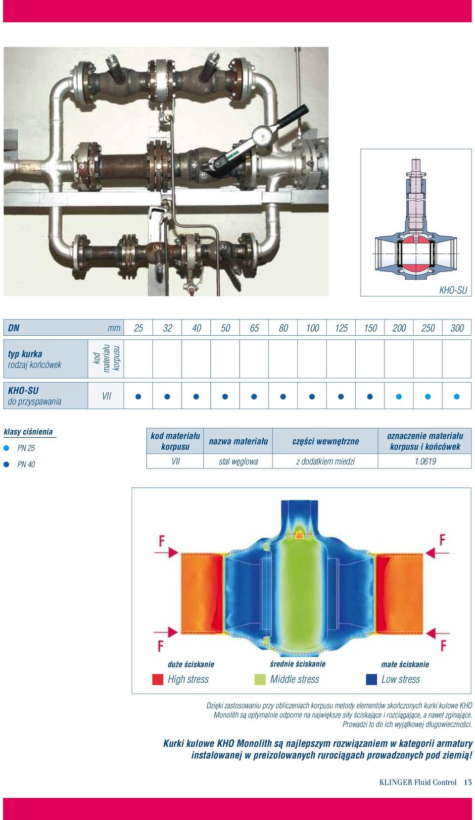 materiału nazwa materiału części wewnętrzne body PN 25 korpusu korpusu i końcówek Pressure Range Connection Type Name Carbon of steel Copper alloy parts included s 1.