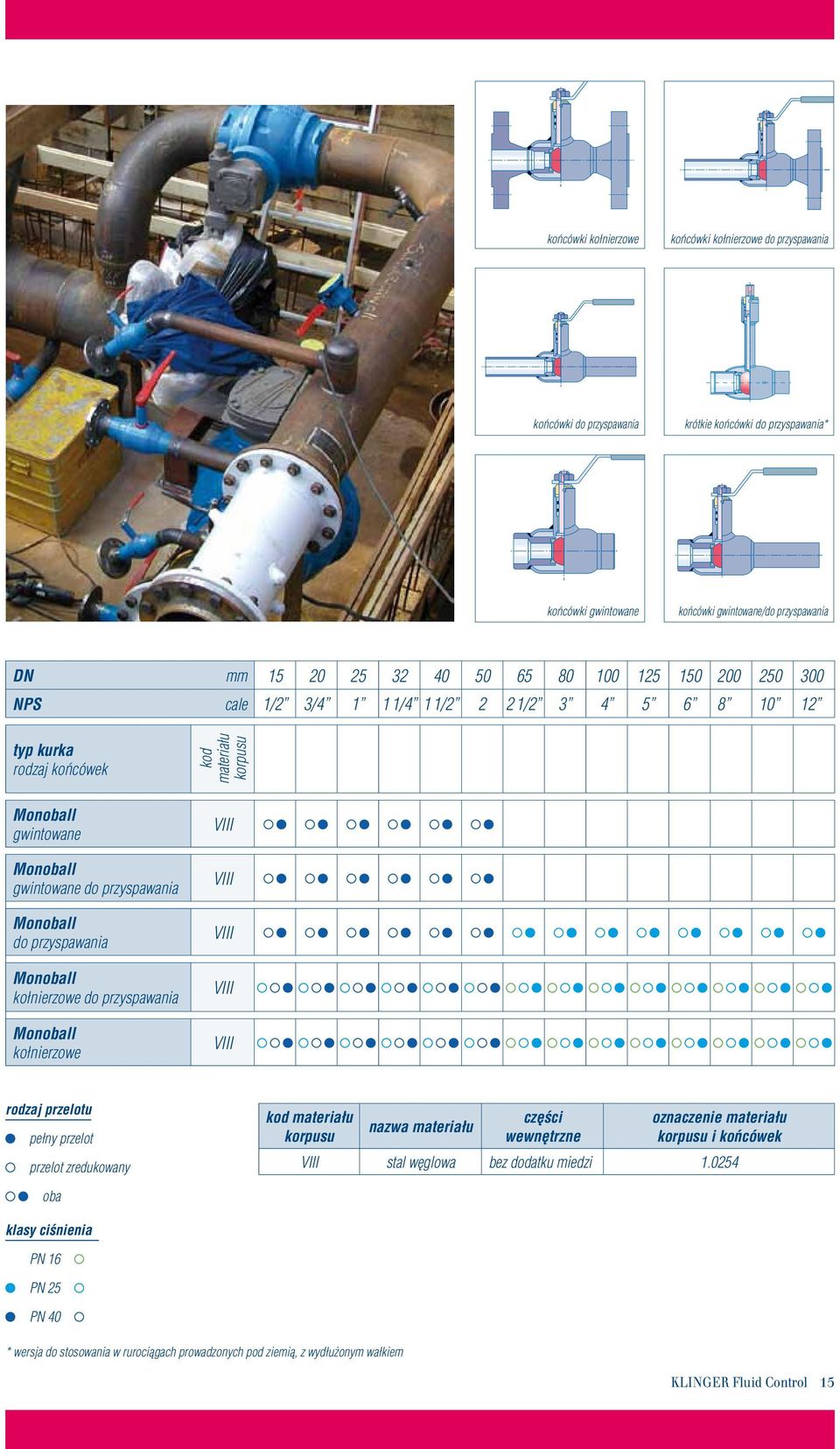 przyspawania DN mm 15 20 25 32 40 50 65 80 100 125 150 200 250 300 NPS cale 1/2 3/4 1 1 1/4 1 1/2 2 2 1/2 3 4 5 6 8 10 12 typ kurka DN rodzaj końcówek DN NPS kod materiału korpusu mm mm 15 20 25 mm15