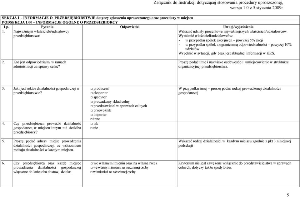 Wymienić właścicieli/udziałowców: - w przypadku spółek akcyjnych powyżej 5% akcji - w przypadku spółek z ograniczoną odpowiedzialności powyżej 10% udziałów Wypełnić w sytuacji, gdy brak jest