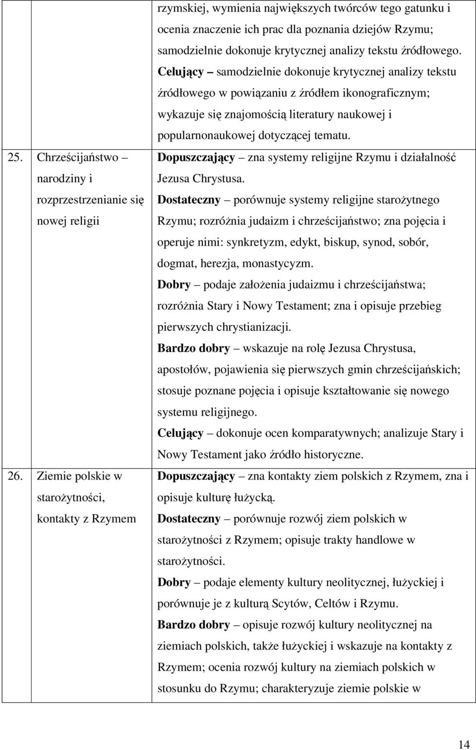 analizy tekstu źródłowego.