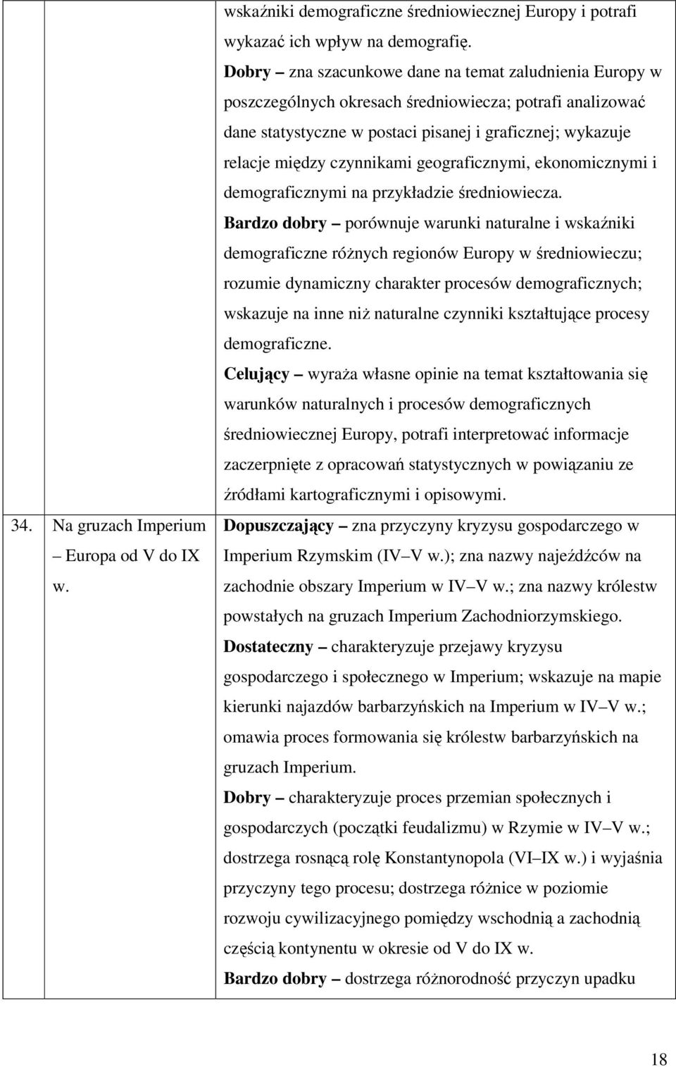 geograficznymi, ekonomicznymi i demograficznymi na przykładzie średniowiecza.