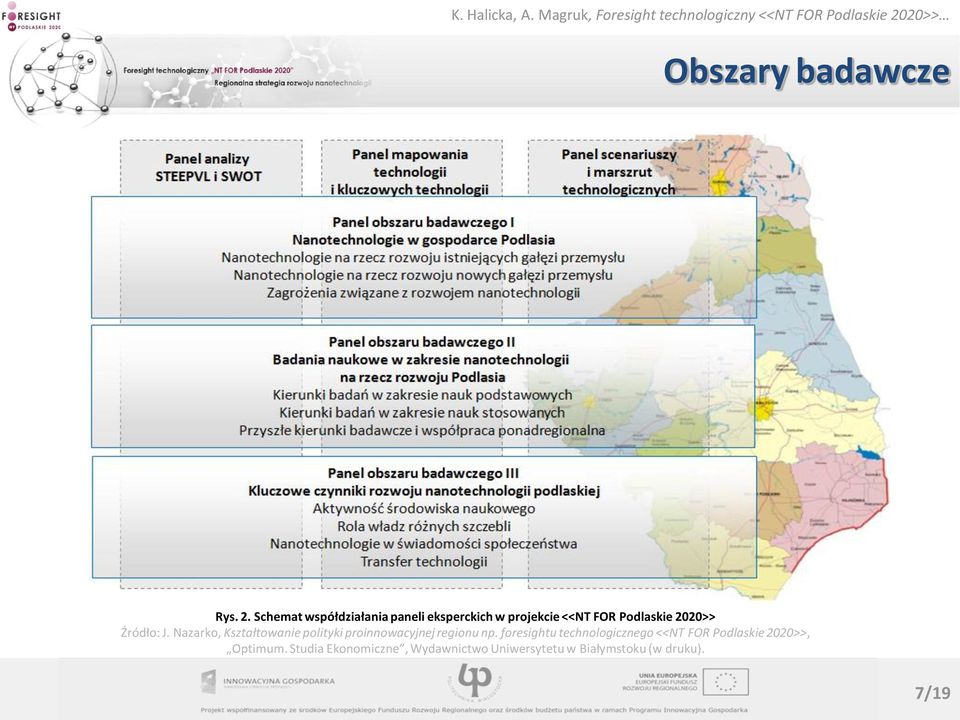 2020>> Źródło: J. Nazarko, Kształtowanie polityki proinnowacyjnej regionu np.