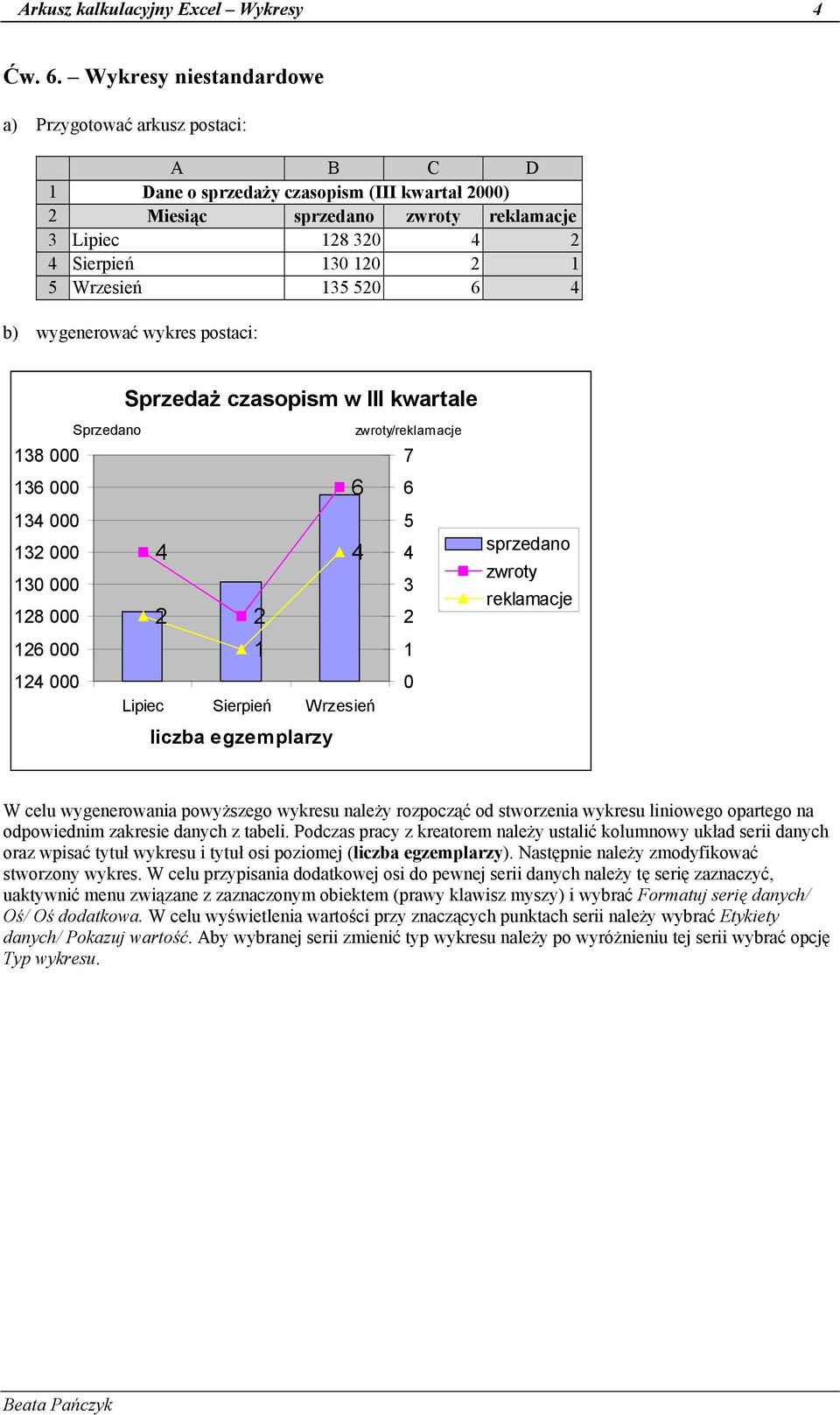 6 4 b) wygenerować wykres postaci: Sprzedaż czasopism w III kwartale Sprzedano zwroty/reklamacje 138 136 6 7 6 134 132 4 4 4 13 3 128 126 2 2 1 2 1 124 Lipiec Sierpień Wrzesień liczba egzemplarzy