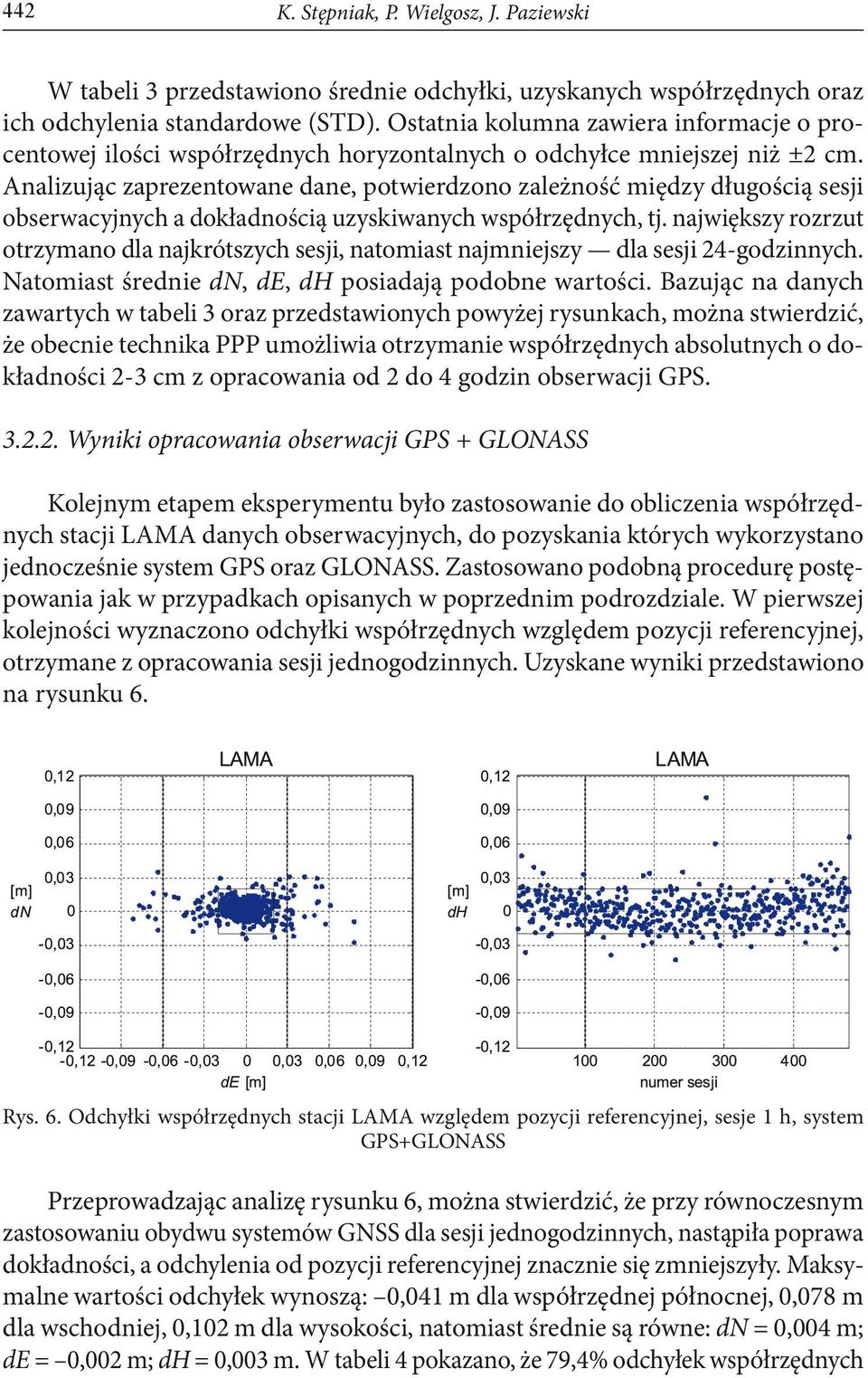 Analizując zaprezentowane dane, potwierdzono zależność między długością sesji obserwacyjnych a dokładnością uzyskiwanych współrzędnych, tj.