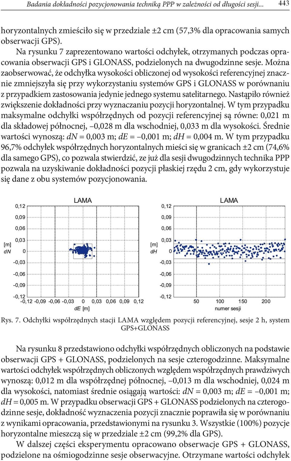 Można zaobserwować, że odchyłka wysokości obliczonej od wysokości referencyjnej znacznie zmniejszyła się przy wykorzystaniu systemów GPS i GLONASS w porównaniu z przypadkiem zastosowania jedynie