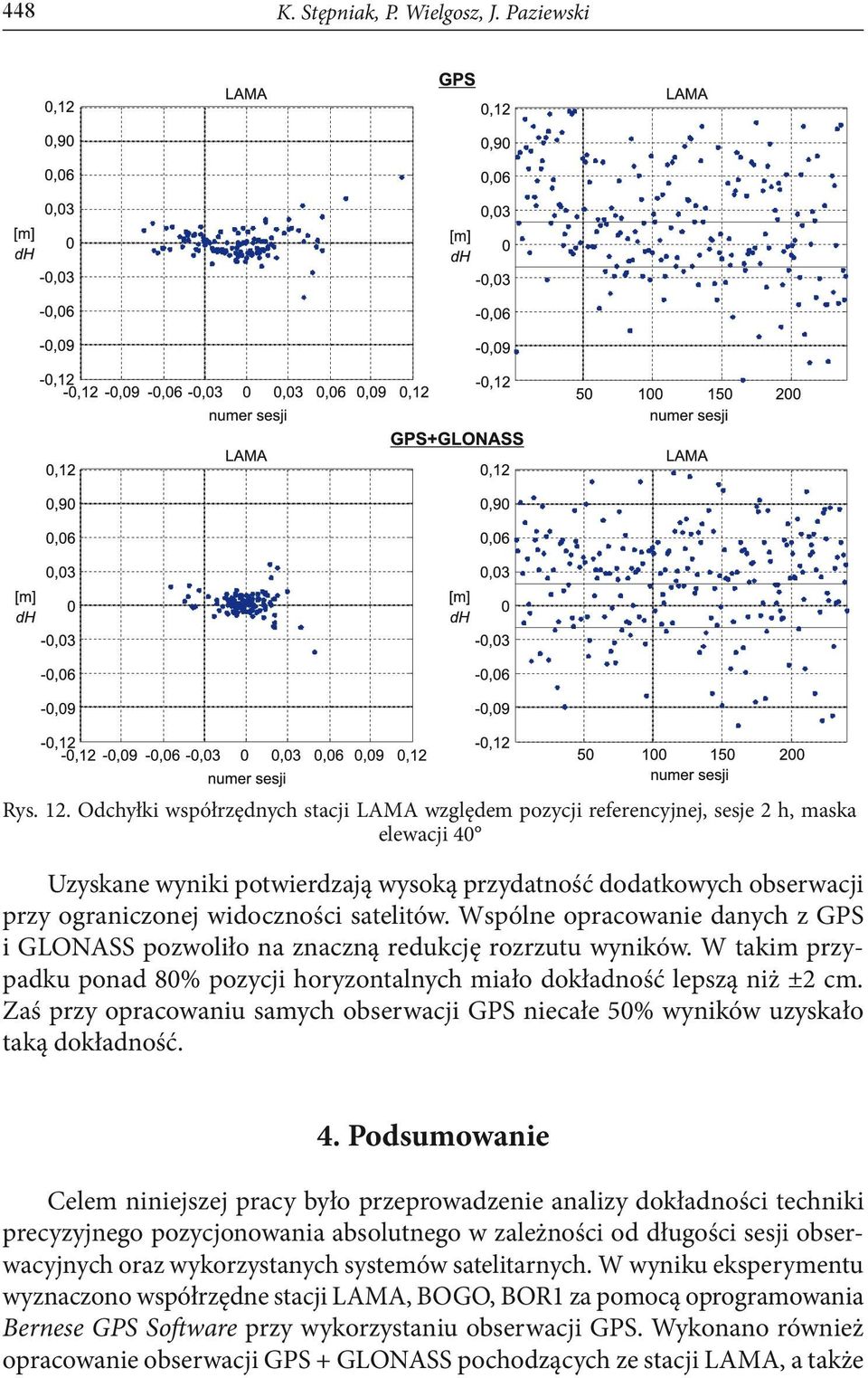 satelitów. Wspólne opracowanie danych z GPS i GLONASS pozwoliło na znaczną redukcję rozrzutu wyników. W takim przypadku ponad 80% pozycji horyzontalnych miało dokładność lepszą niż ±2 cm.