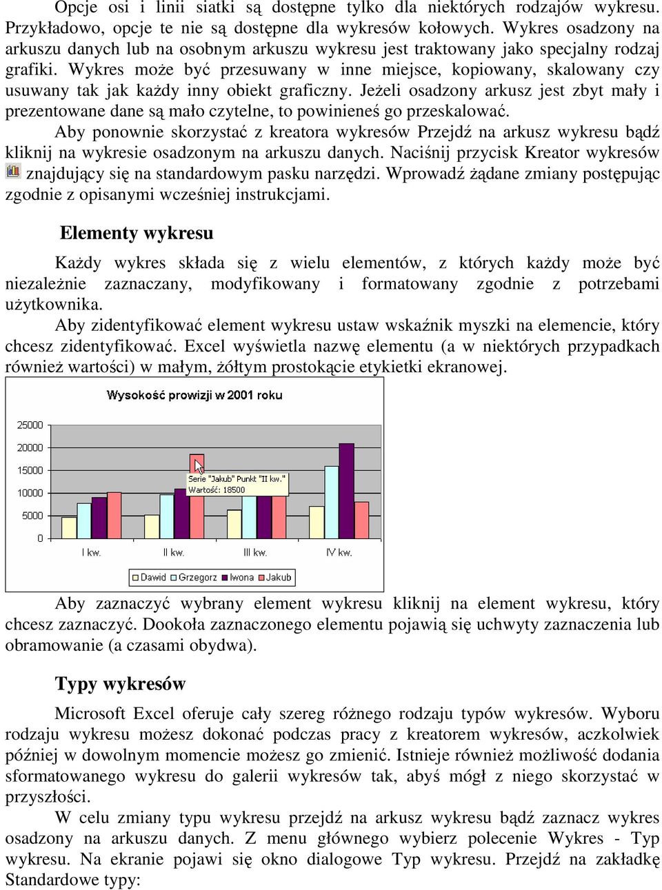 Wykres może być przesuwany w inne miejsce, kopiowany, skalowany czy usuwany tak jak każdy inny obiekt graficzny.