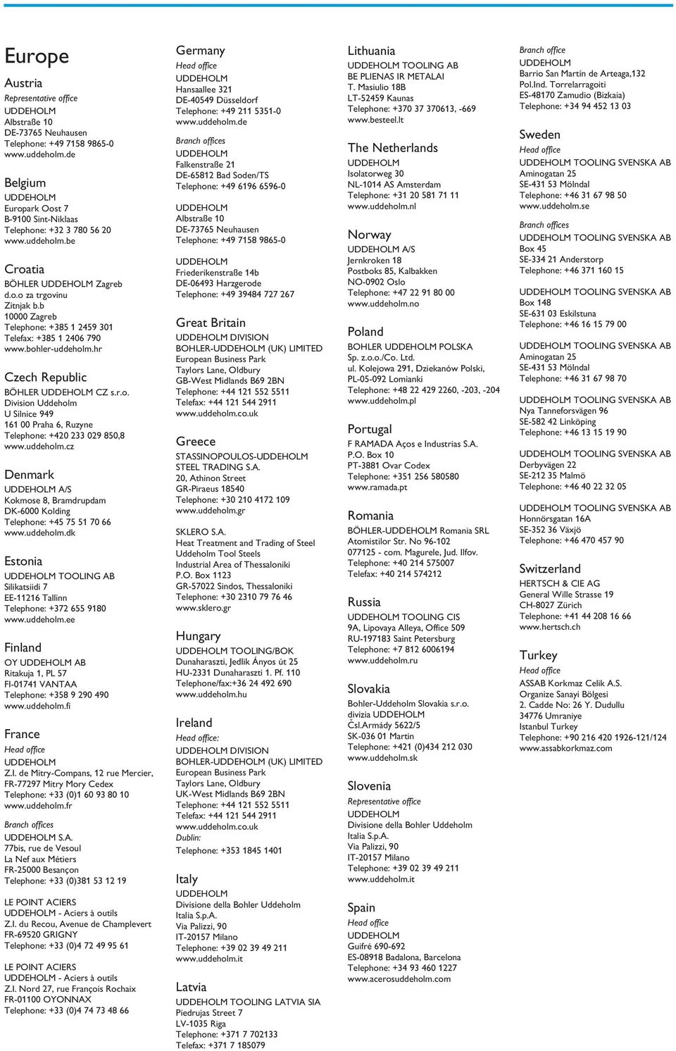 uddeholm.cz Denmark A/S Kokmose 8, Bramdrupdam DK6000 Kolding Telephone: +45 75 51 70 66 www.uddeholm.dk Estonia TOOLING AB Silikatsiidi 7 EE11216 Tallinn Telephone: +372 655 9180 www.uddeholm.ee Finland OY AB Ritakuja 1, PL 57 FI01741 VANTAA Telephone: +358 9 290 490 www.
