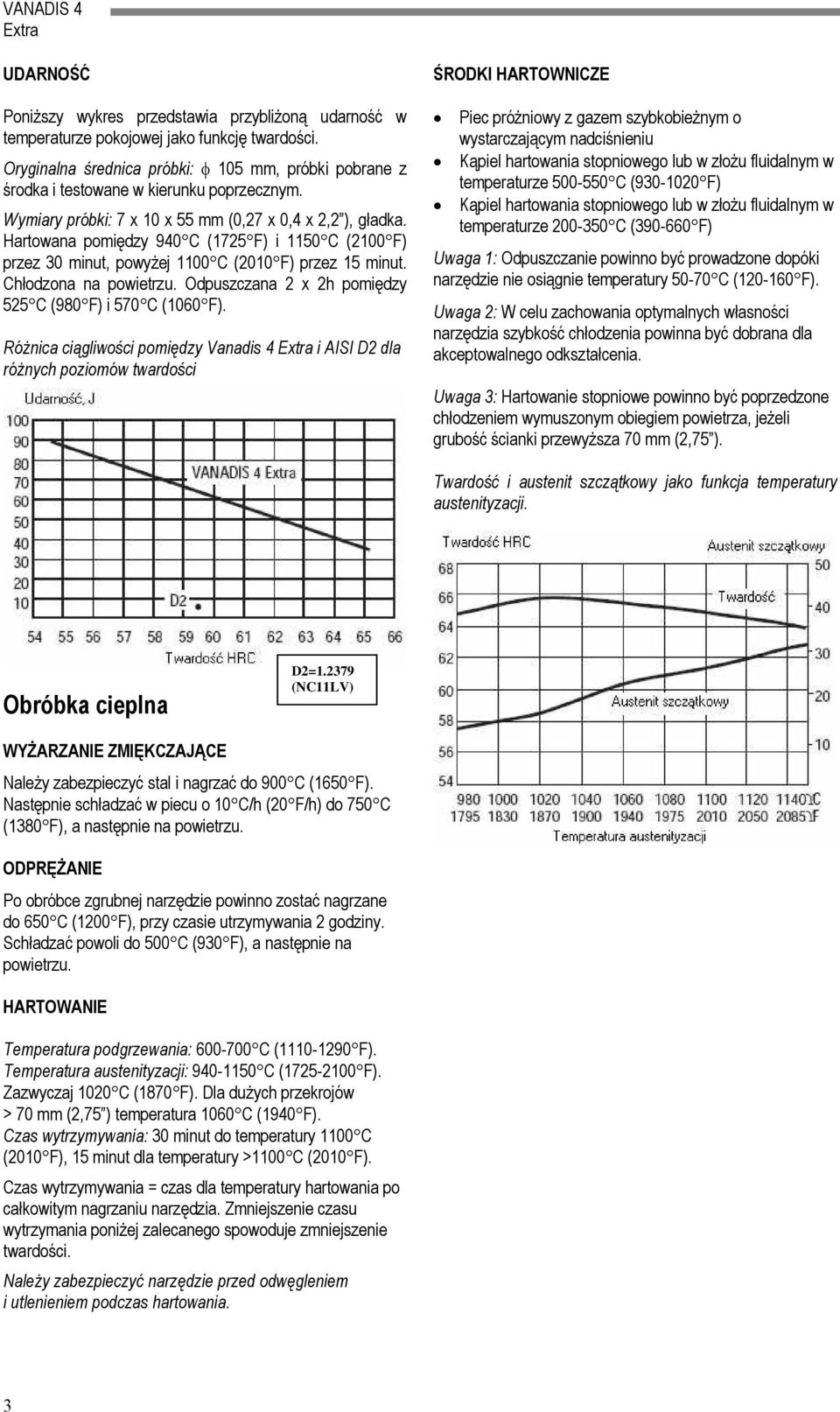 Hartowana pomiędzy 940 C (1725 F) i 1150 C (2100 F) przez 30 minut, powyżej 1100 C (2010 F) przez 15 minut. Chłodzona na powietrzu. Odpuszczana 2 x 2h pomiędzy 525 C (980 F) i 570 C (1060 F).