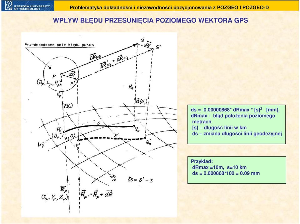 drmax - błąd połoŝenia poziomego metrach [s] długość linii w