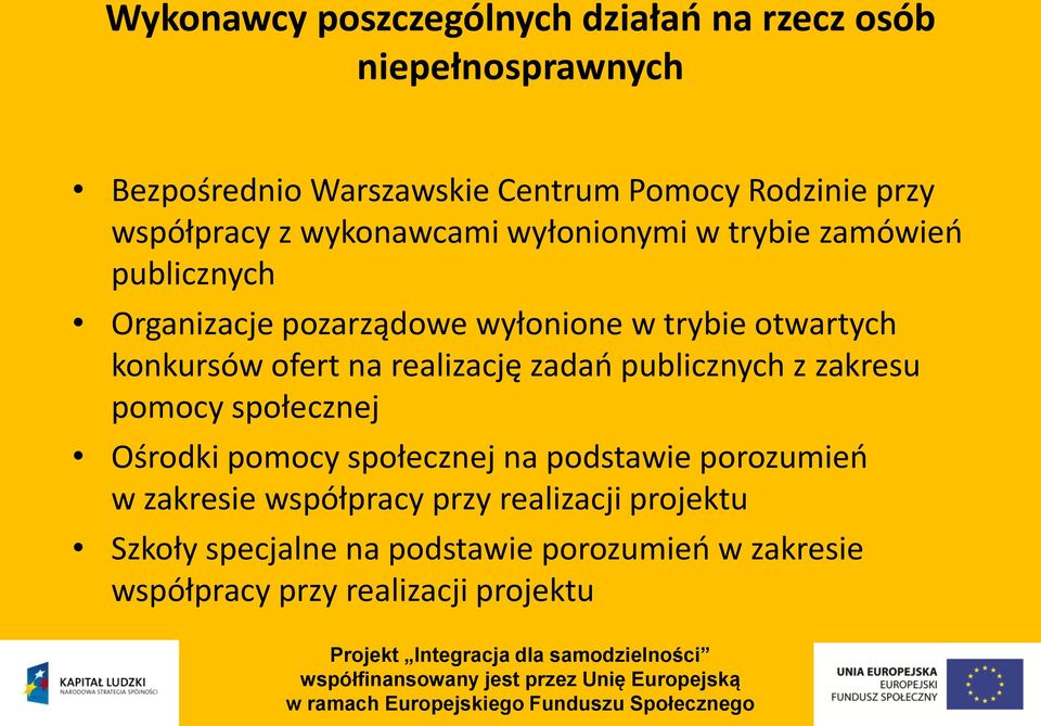 konkursów ofert na realizację zadań publicznych z zakresu pomocy społecznej Ośrodki pomocy społecznej na podstawie