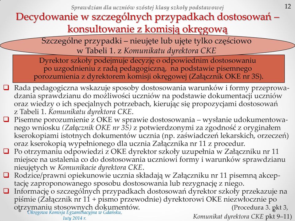 z Komunikatu dyrektora CKE Dyrektor szkoły podejmuje decyzję o odpowiednim dostosowaniu po uzgodnieniu z radą pedagogiczną, na podstawie pisemnego porozumienia z dyrektorem komisji okręgowej