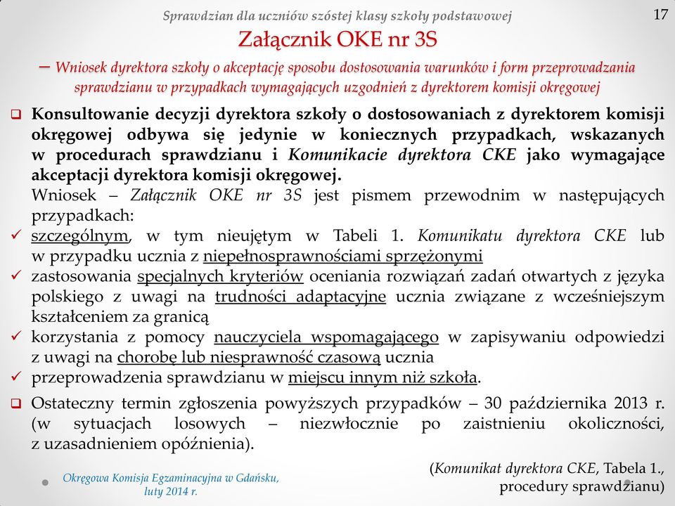 procedurach sprawdzianu i Komunikacie dyrektora CKE jako wymagające akceptacji dyrektora komisji okręgowej.