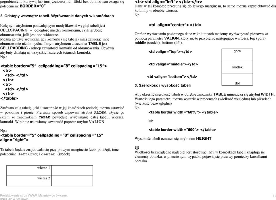 Można go użyć wówczas, gdy komórki (nie tabela) mają zawierać inne obramowanie niż domyślne. Innym atrybutem znacznika TABLE jest CELLPADDING - odstęp zawartości komórki od obramowania.