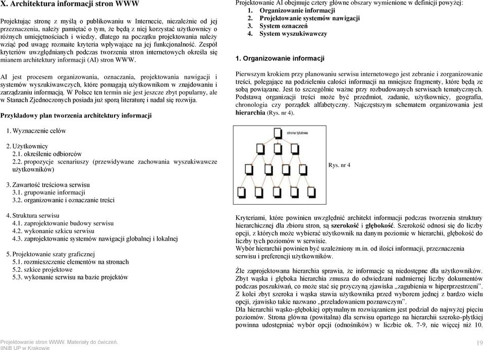 Zespół kryteriów uwzględnianych podczas tworzenia stron internetowych określa się mianem architektury informacji (AI) stron WWW.