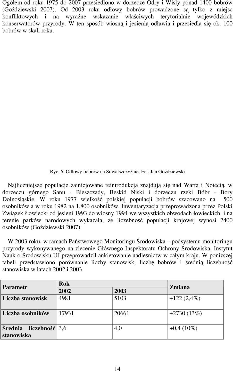 W ten sposób wiosną i jesienią odławia i przesiedla się ok. 100 bobrów w skali roku. Ryc. 6. Odłowy bobrów na Suwalszczyźnie. Fot.