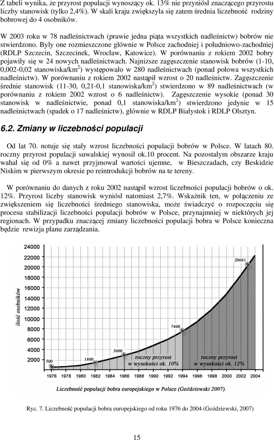 Były one rozmieszczone głównie w Polsce zachodniej i południowo-zachodniej (RDLP Szczecin, Szczecinek, Wrocław, Katowice). W porównaniu z rokiem 2002 bobry pojawiły się w 24 nowych nadleśnictwach.