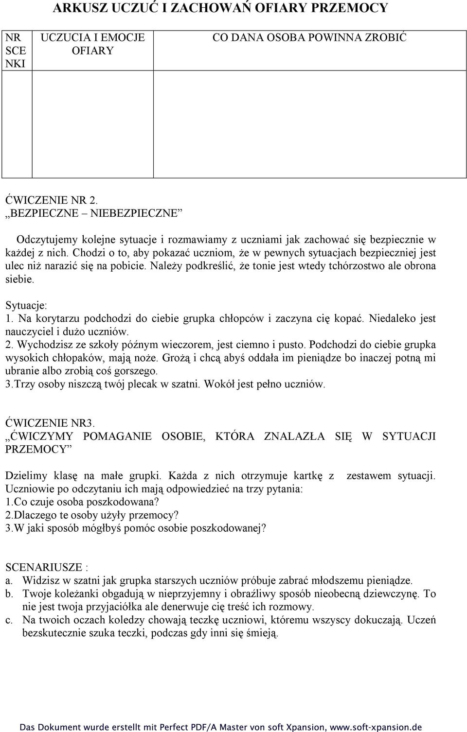 Chodzi o to, aby pokazać uczniom, że w pewnych sytuacjach bezpieczniej jest ulec niż narazić się na pobicie. Należy podkreślić, że tonie jest wtedy tchórzostwo ale obrona siebie. Sytuacje: 1.