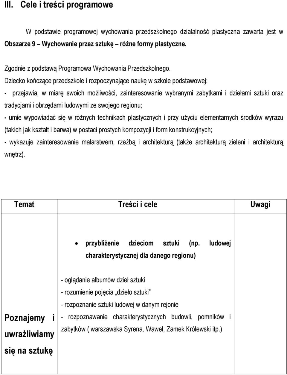 Dziecko kończące przedszkole i rozpoczynające naukę w szkole podstawowej: - przejawia, w miarę swoich możliwości, zainteresowanie wybranymi zabytkami i dziełami sztuki oraz tradycjami i obrzędami