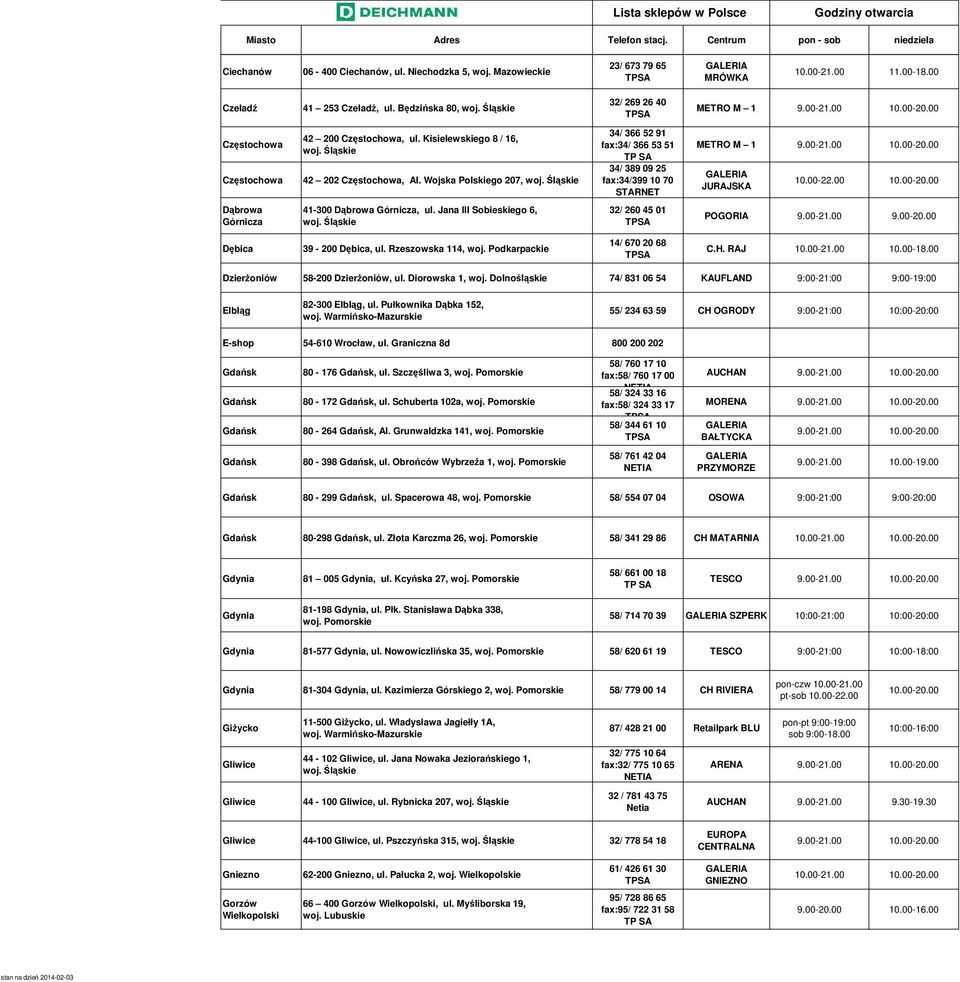 Śląskie 34/ 366 52 91 fax:34/ 366 53 51 34/ 389 09 25 fax:34/399 10 70 STARNET METRO M 1 JURAJSKA 10.00-22.00 10.00-20.00 Dąbrowa Górnicza 41-300 Dąbrowa Górnicza, ul. Jana III Sobieskiego 6, woj.