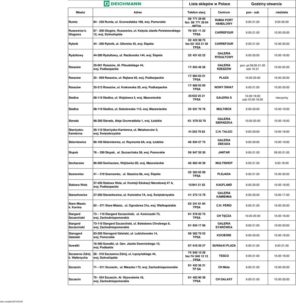 00-20.00 CARREFOUR CARREFOUR RYDUŁTOWY 9.00-20.00 10.00-18.00 Rzeszów 35-001 Rzeszów, Al. Piłsudskiego 44, woj. Podkarpackie 17/ 853 46 56 RZESZÓW pon.-pt 09.00-21.00 sob 10-21 10.00-20.00 Rzeszów 35-959 Rzeszów, ul.