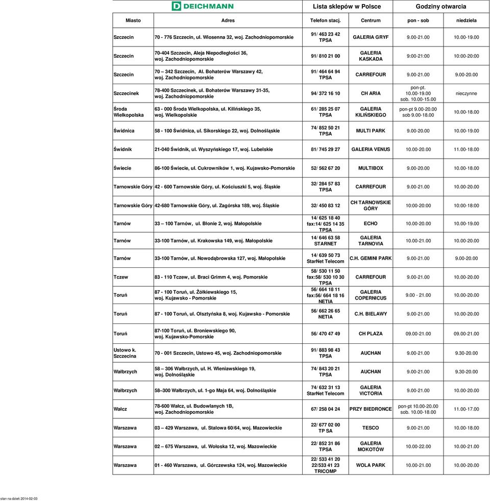 Bohaterów Warszawy 42, 78-400 Szczecinek, ul. Bohaterów Warszawy 31-35, 63-000 Środa Wielkopolska, ul. Kilińskiego 35, woj. Wielkopolskie 91/ 464 64 94 94/ 372 16 10 CH ARIA 61/ 285 25 07 CARREFOUR 9.