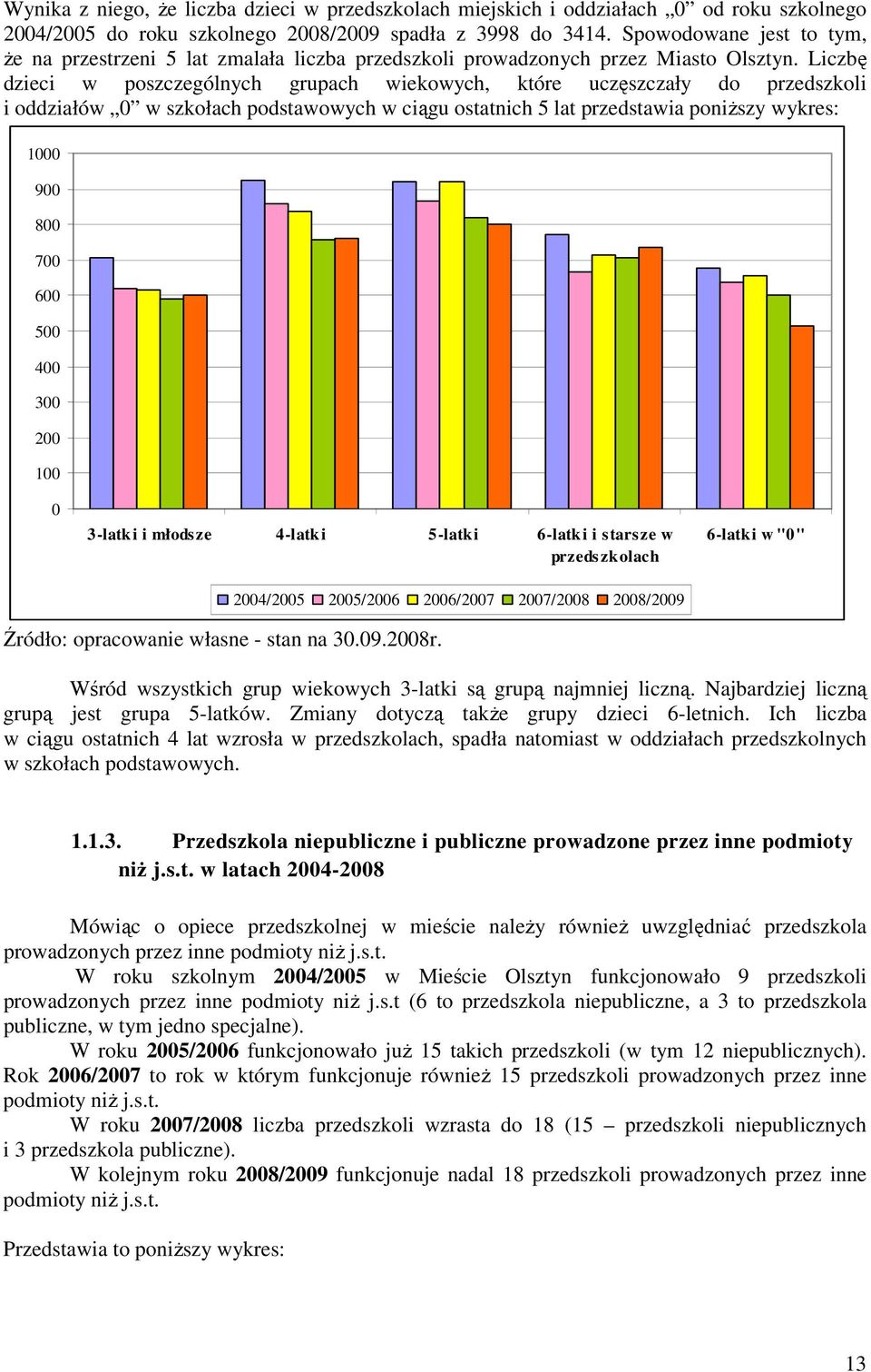 Liczbę dzieci w poszczególnych grupach wiekowych, które uczęszczały do przedszkoli i oddziałów 0 w szkołach podstawowych w ciągu ostatnich 5 lat przedstawia poniŝszy wykres: 1000 900 800 700 600 500