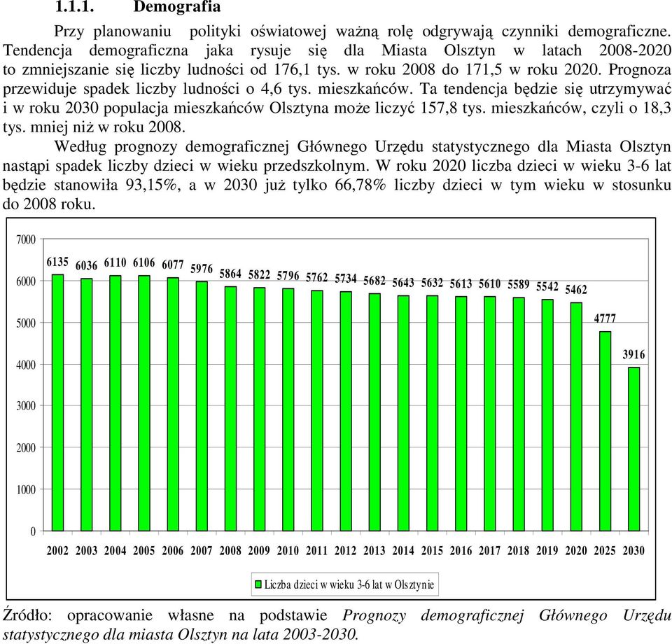 Prognoza przewiduje spadek liczby ludności o 4,6 tys. mieszkańców. Ta tendencja będzie się utrzymywać i w roku 2030 populacja mieszkańców Olsztyna moŝe liczyć 157,8 tys. mieszkańców, czyli o 18,3 tys.