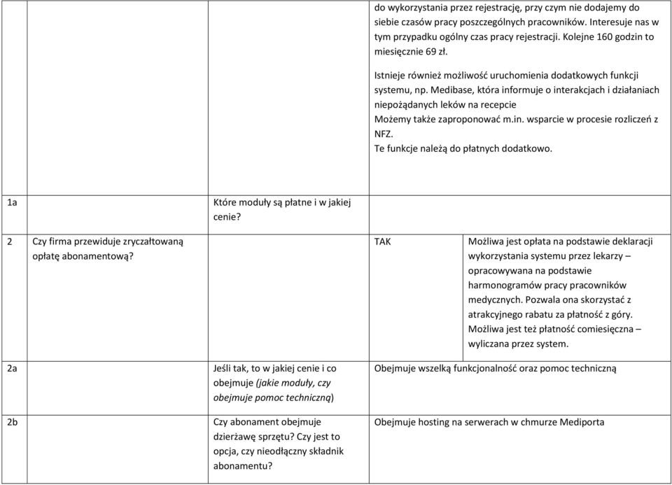 Medibase, która informuje o interakcjach i działaniach niepożądanych leków na recepcie Możemy także zaproponować m.in. wsparcie w procesie rozliczeń z NFZ. Te funkcje należą do płatnych dodatkowo.