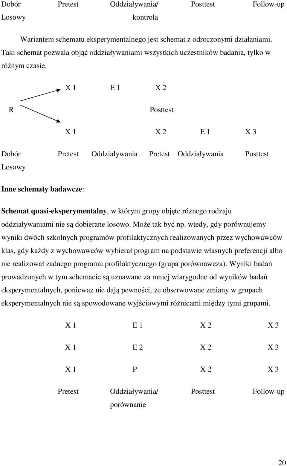 X 1 E 1 X 2 R Posttest X 1 X 2 E 1 X 3 Dobór Pretest Oddziaływania Pretest Oddziaływania Posttest Losowy Inne schematy badawcze: Schemat quasi-eksperymentalny, w którym grupy objęte różnego rodzaju