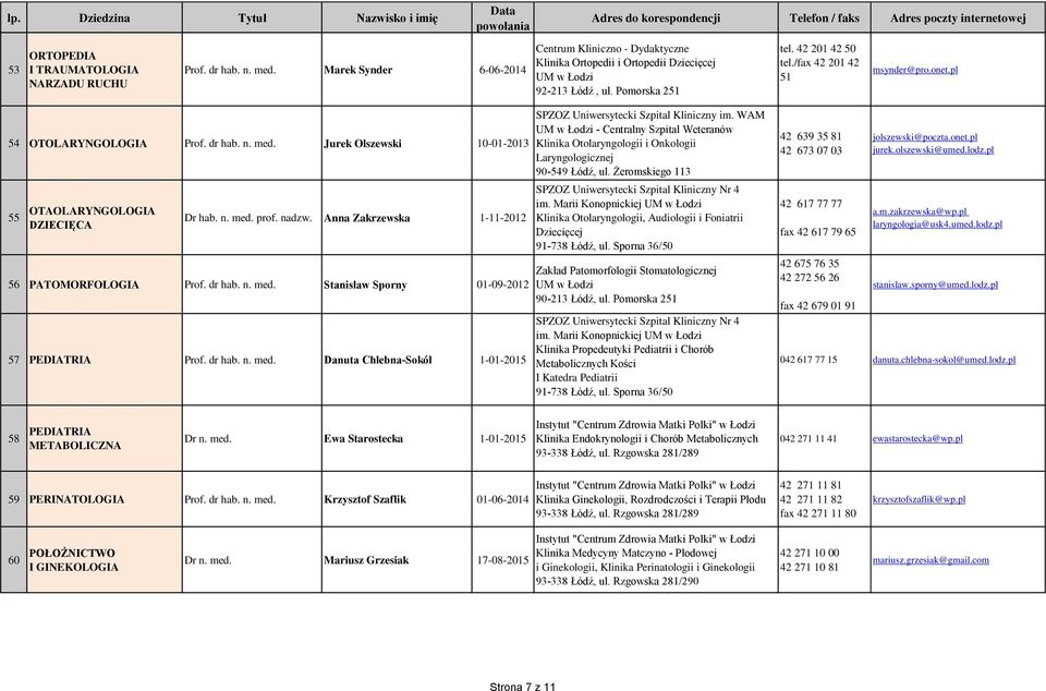 Anna Zakrzewska 1-11-2012 56 PATOMORFOLOGIA Prof. dr hab. n. med.