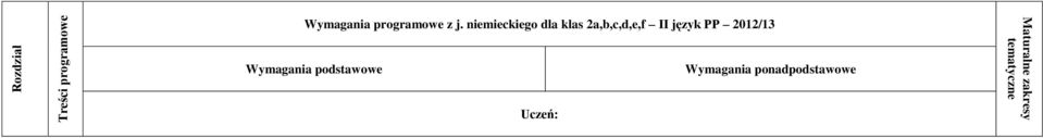 niemieckiego dla klas 2a,b,c,d,e,f II język PP