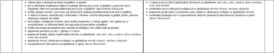 górski, jakiemu uległ jego znajomy na szlaku korzystając z podanych zwrotów, pisze krótką rozprawkę, w której zgadza / nie zgadza się ze stwierdzeniem, że lekkomyślność jest najczęstszym powodem