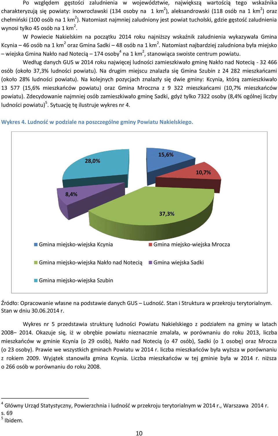 W Powiecie Nakielskim na początku 2014 roku najniższy wskaźnik zaludnienia wykazywała Gmina Kcynia 46 osób na 1 km 2 oraz Gmina Sadki 48 osób na 1 km 2.