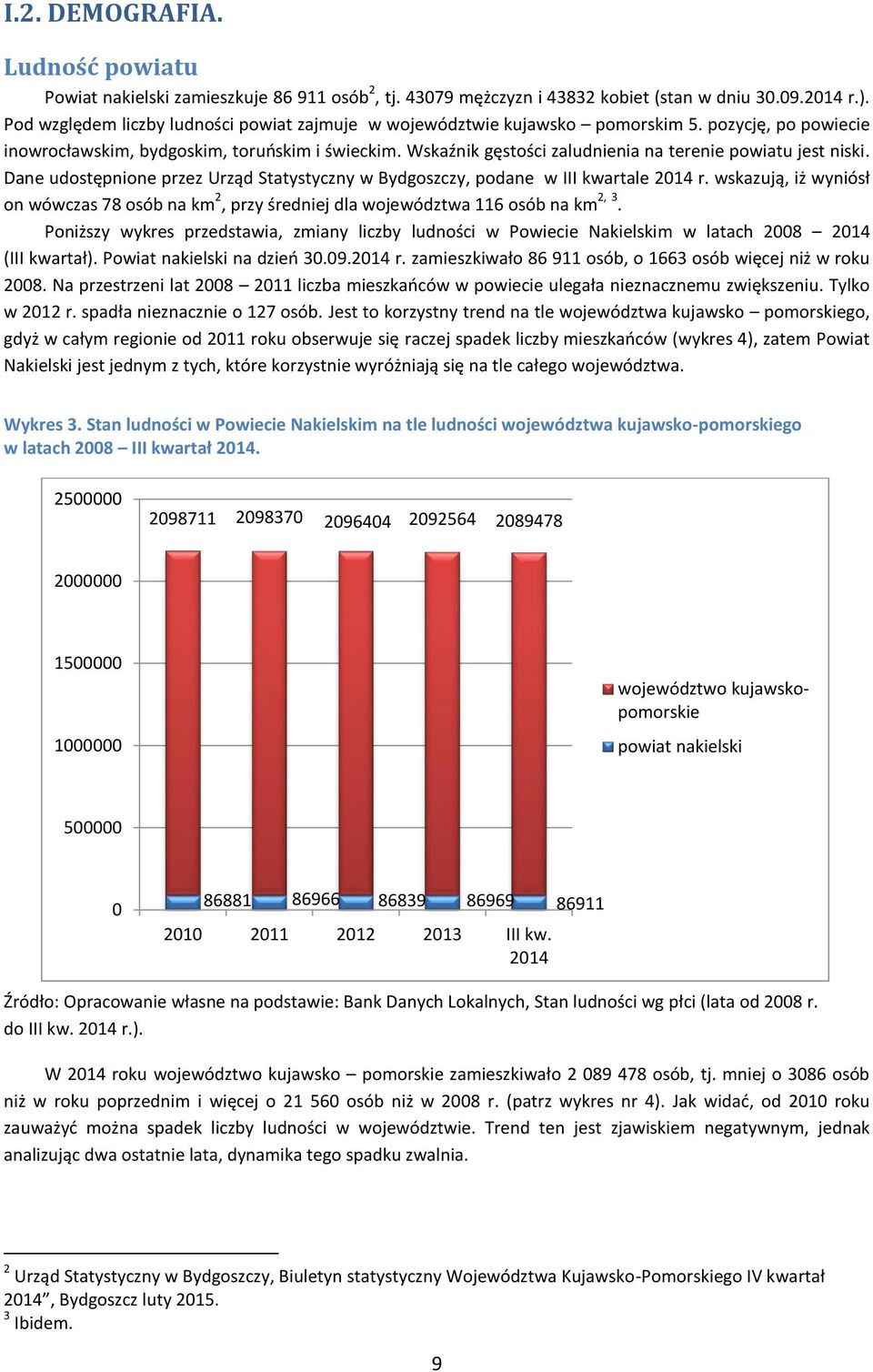 Wskaźnik gęstości zaludnienia na terenie powiatu jest niski. Dane udostępnione przez Urząd Statystyczny w Bydgoszczy, podane w III kwartale 2014 r.