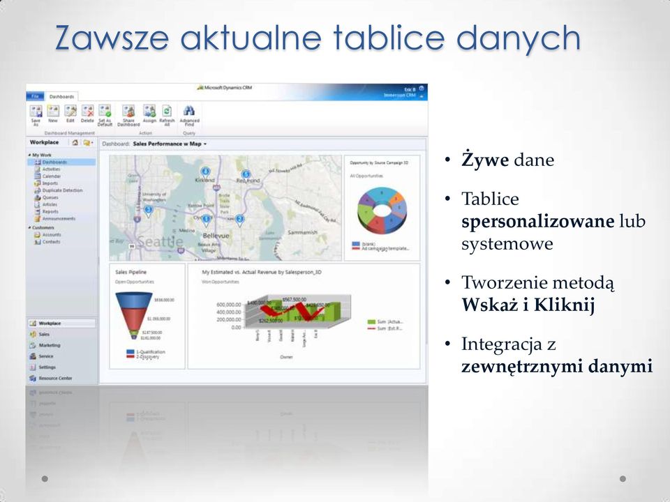 systemowe Tworzenie metodą Wskaż i