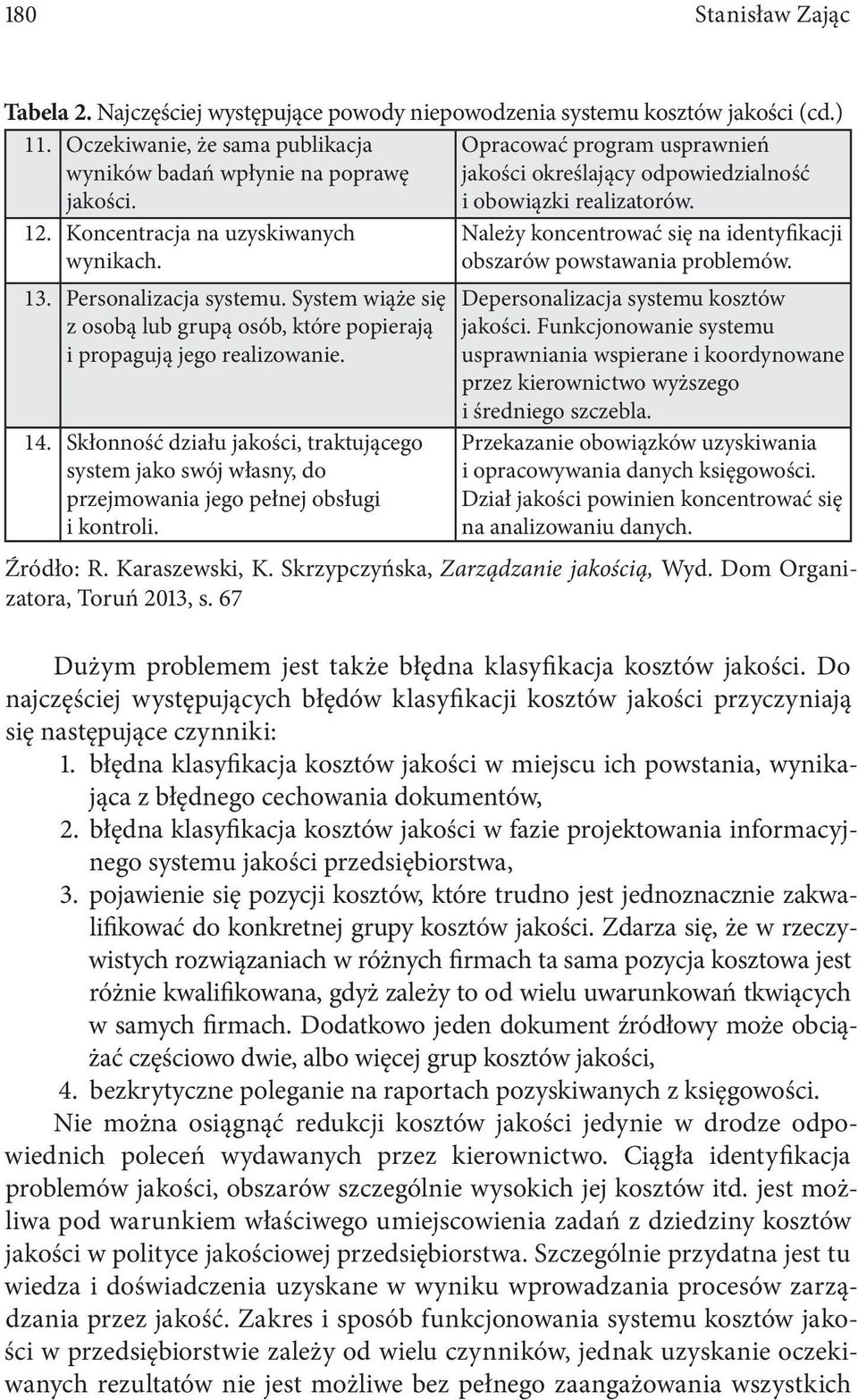 Koncentracja na uzyskiwanych Należy koncentrować się na identyfikacji wynikach. obszarów powstawania problemów. 13. Personalizacja systemu.