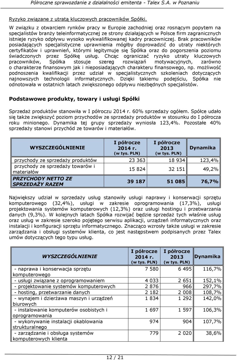 wysoko wykwalifikowanej kadry pracowniczej.