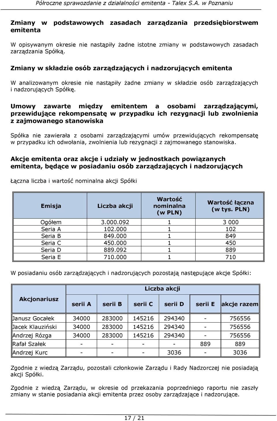 Umowy zawarte między emitentem a osobami zarządzającymi, przewidujące rekompensatę w przypadku ich rezygnacji lub zwolnienia z zajmowanego stanowiska Spółka nie zawierała z osobami zarządzającymi