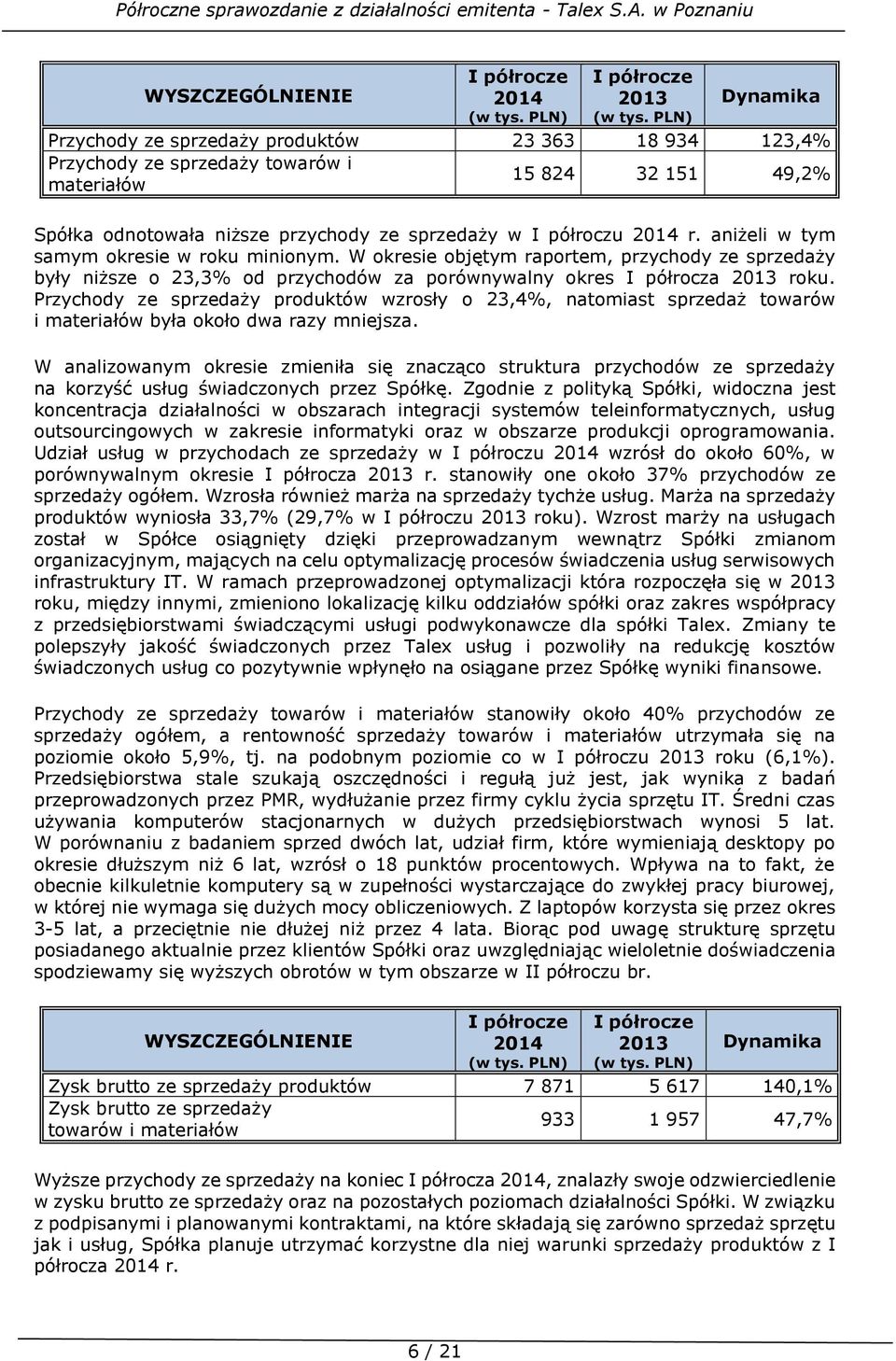 W okresie objętym raportem, przychody ze sprzedaży były niższe o 23,3% od przychodów za porównywalny okres I półrocza 2013 roku.