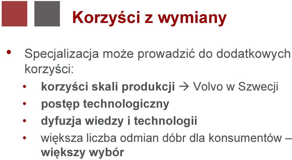 Szwecji postęp technologiczny dyfuzja wiedzy i