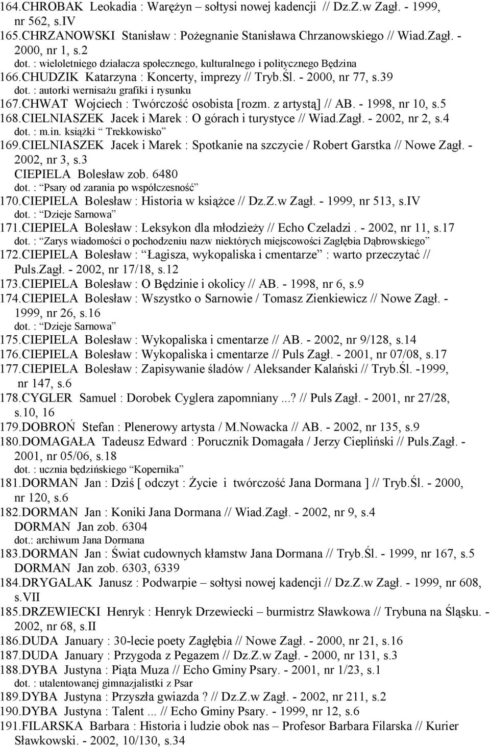 CHWAT Wojciech : Twórczość osobista [rozm. z artystą] // AB. - 1998, nr 10, s.5 168.CIELNIASZEK Jacek i Marek : O górach i turystyce // Wiad.Zagł. - 2002, nr 2, s.4 dot. : m.in.