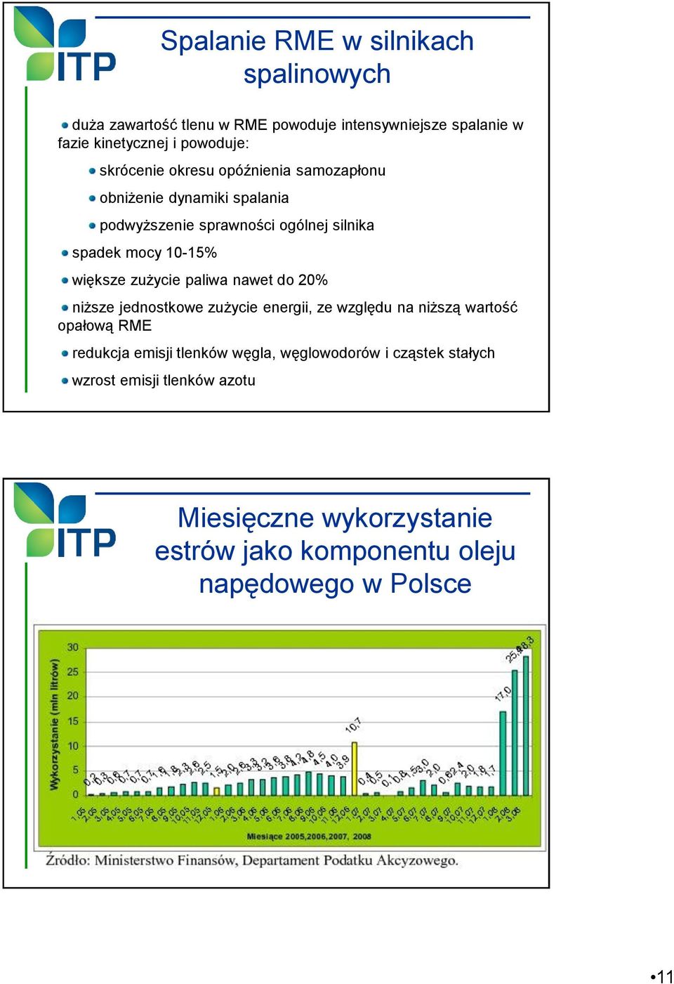 większe zużycie paliwa nawet do 20% niższe jednostkowe zużycie energii, ze względu na niższą wartość opałową RME redukcja emisji